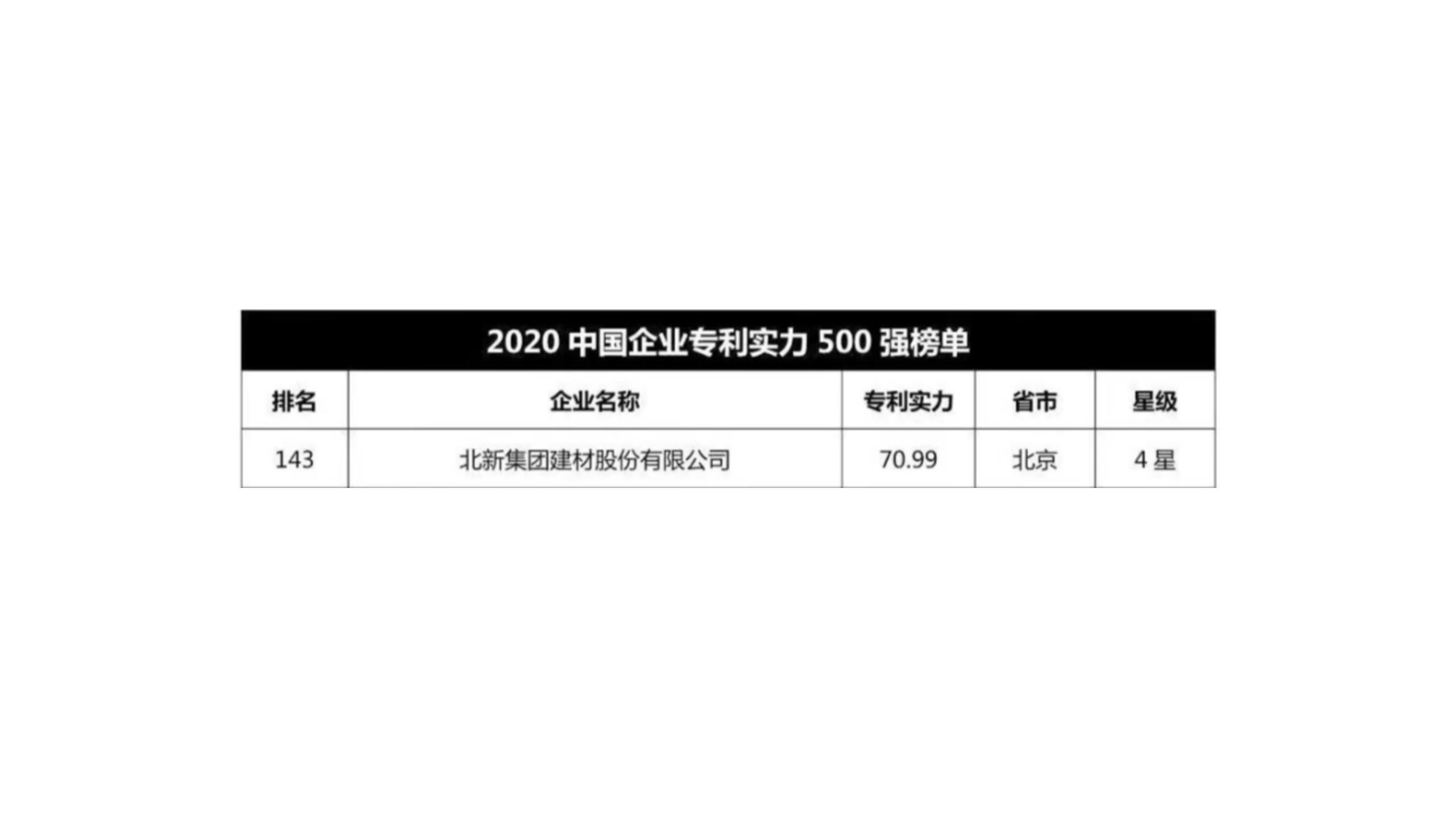2021年1月21日